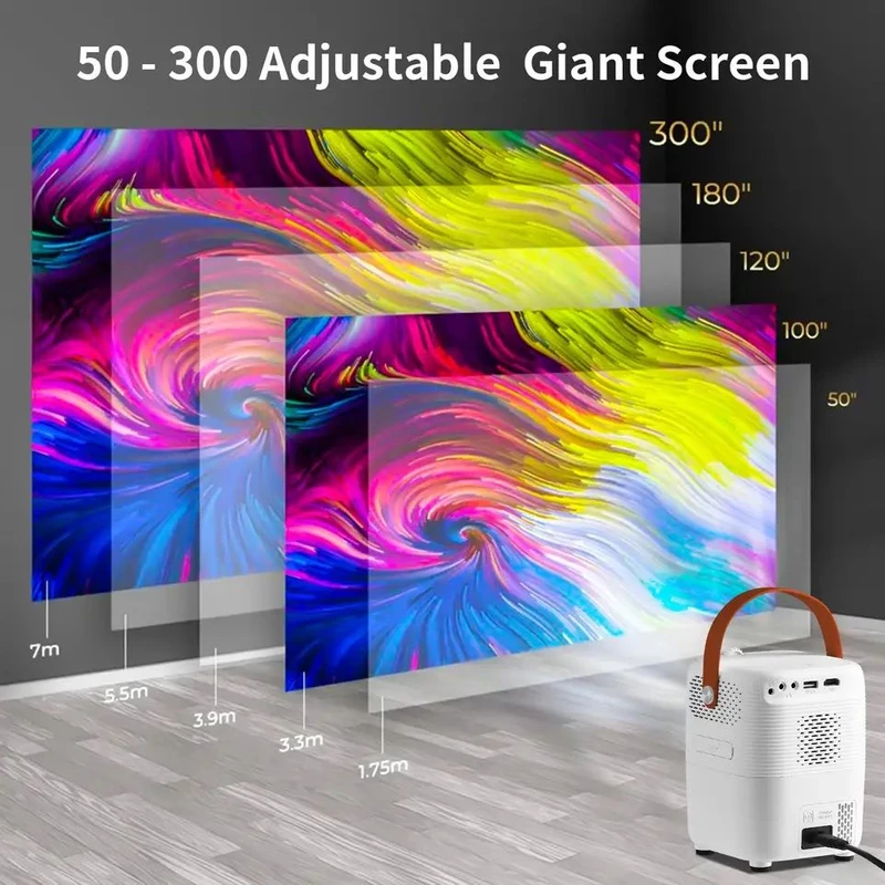 ویدئو پروژکتور یومیو مدل umiio Q2 (3)